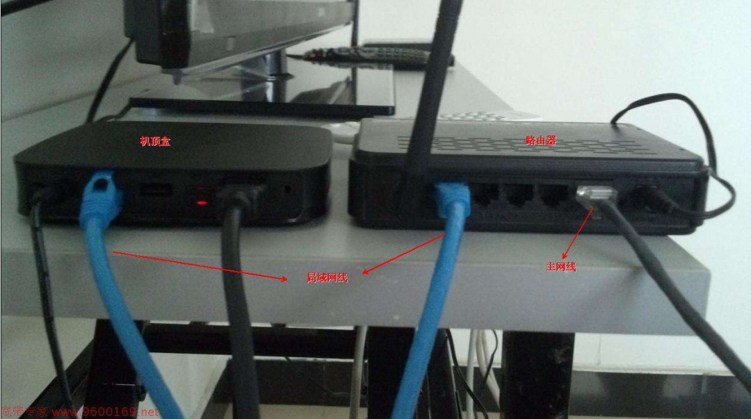 无线路由器怎么连接网络电视机顶盒-一起来看看